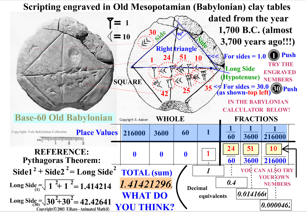 babylonian numerals converter