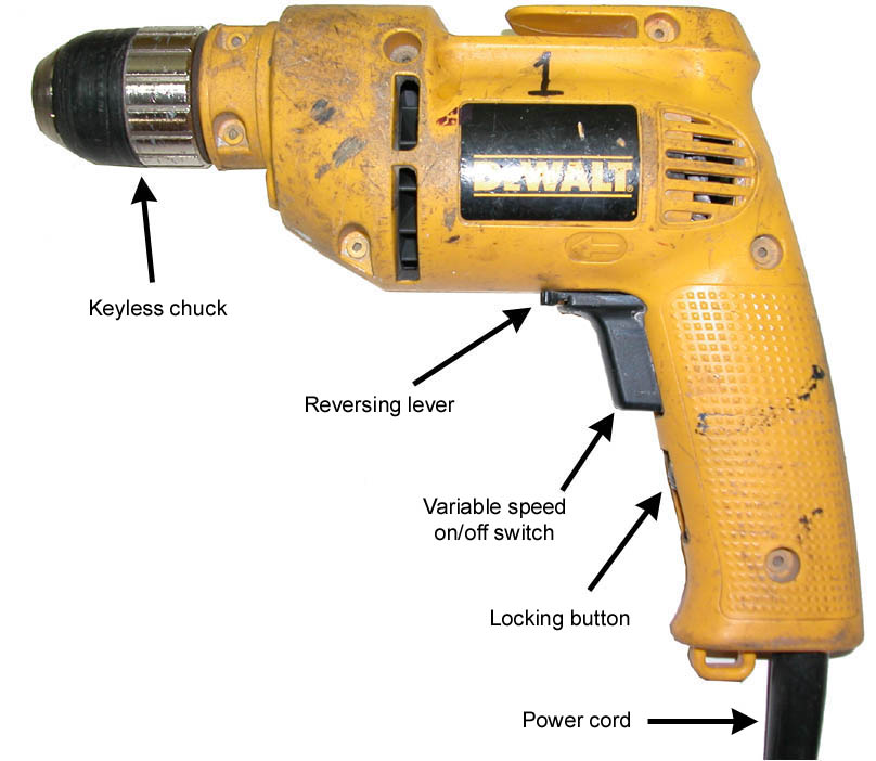 Best Cordless Drill Kit 2015 Release  Hand Drill Labeled